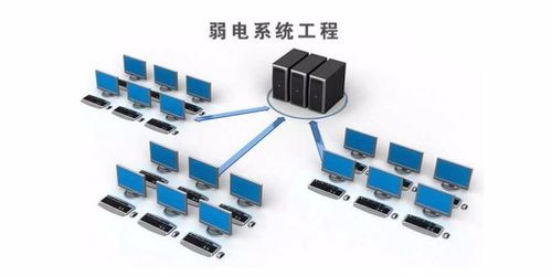 常州智能化系统安装厂家及其计算机系统服务解析